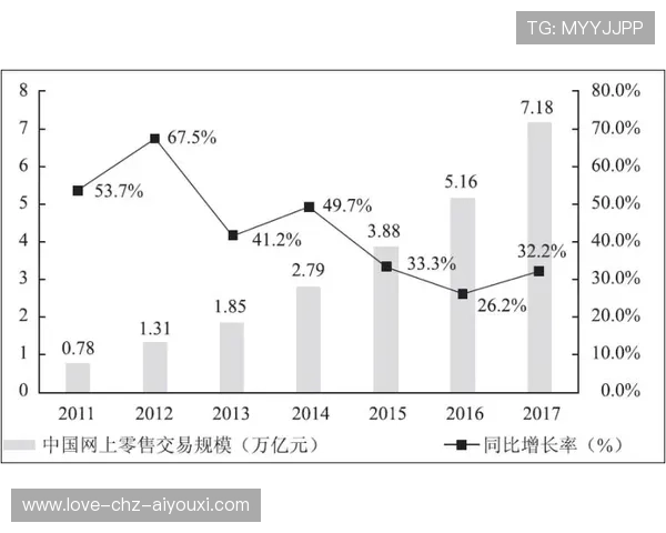 深圳新鹏城边路冲击形成高频威胁